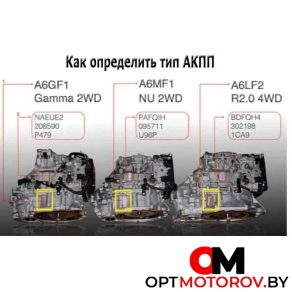 КПП автоматическая (АКПП)  Hyundai ix35 1 поколение [рестайлинг] 2015 A6LF2 #8