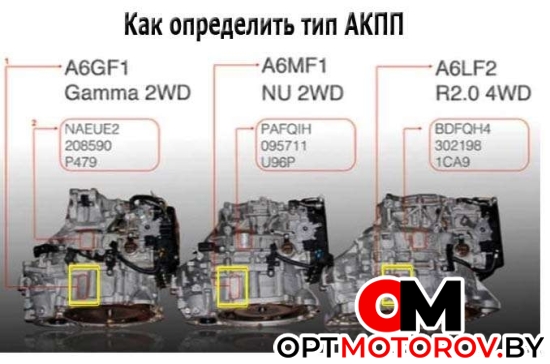 КПП автоматическая (АКПП)  Hyundai ix35 1 поколение [рестайлинг] 2015 A6LF2 #8
